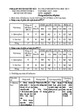 Ma trận và đề kiểm tra học kì I môn Vật lý Lớp 7 - Năm học 2019-2020 - Trường PTDTNT THCS Duyên Hải (Có đáp án)